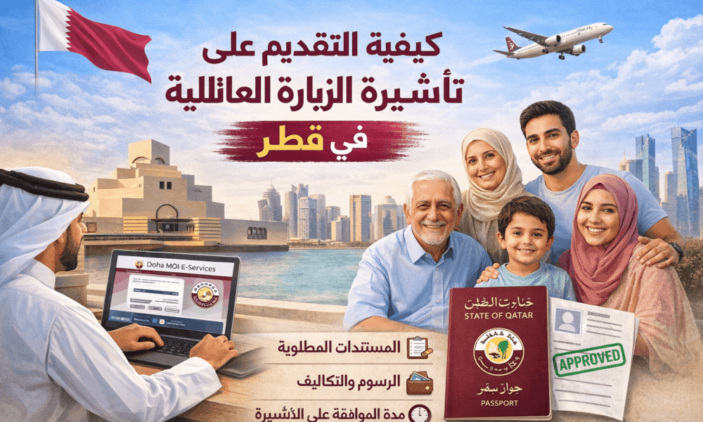 How to apply family visit visa