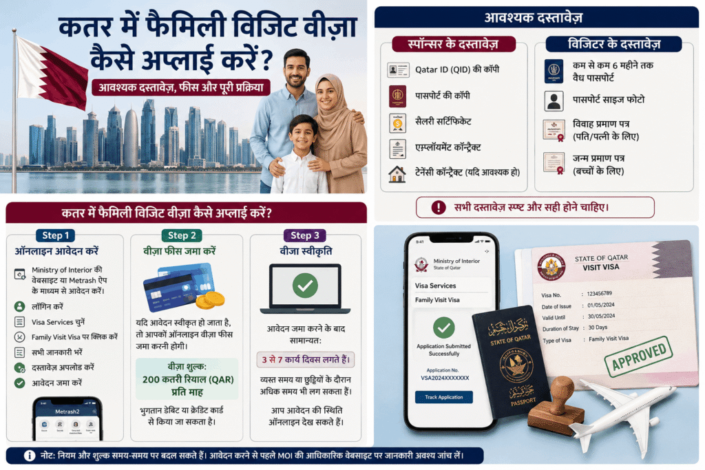 Qatar Family Visit Visa Apply